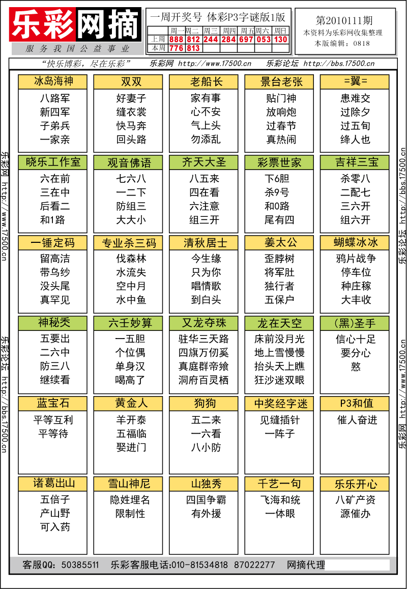 排列三第2010111期字谜总汇