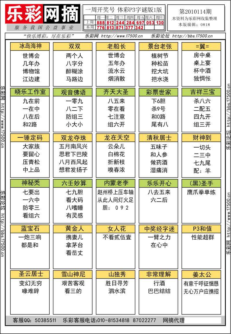 排列三第2010114期字谜总汇