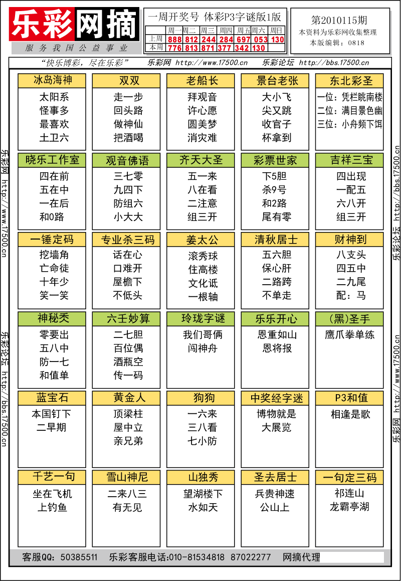 排列三第2010115期字谜总汇