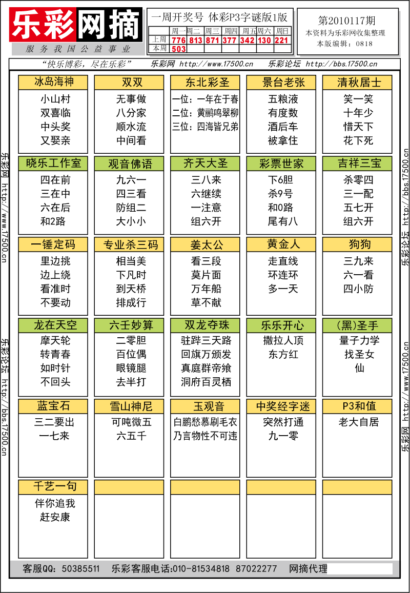 排列三第2010117期字谜总汇