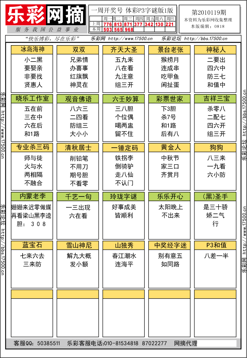 排列三第2010119期字谜总汇