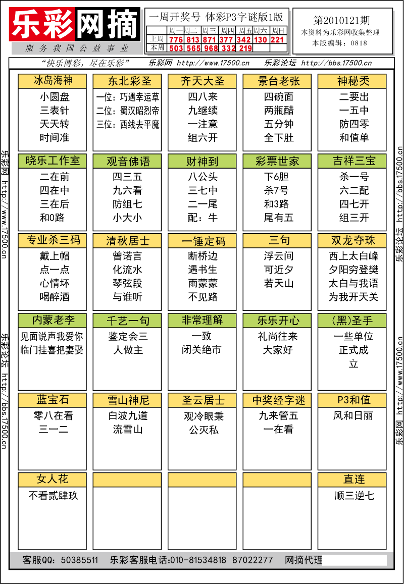 排列三第2010121期字谜总汇