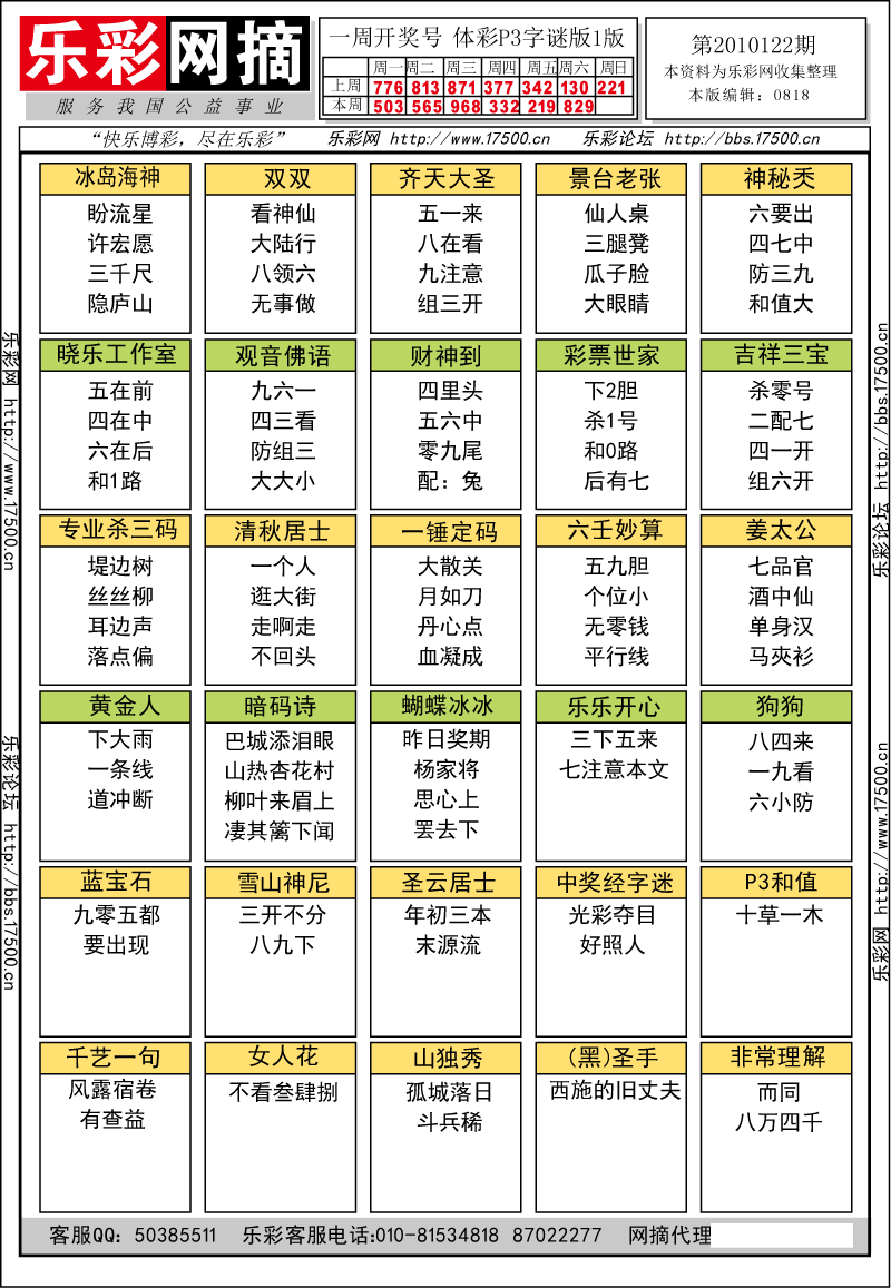 排列三第2010122期字谜总汇