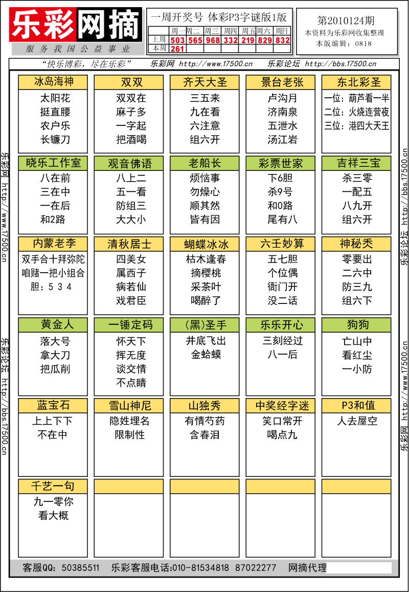 排列三第2010124期字谜总汇