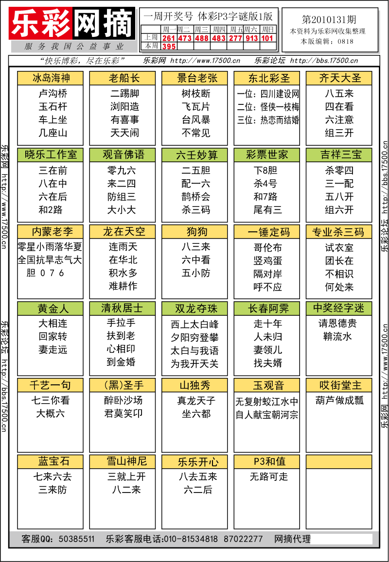 排列三第2010131期字谜总汇