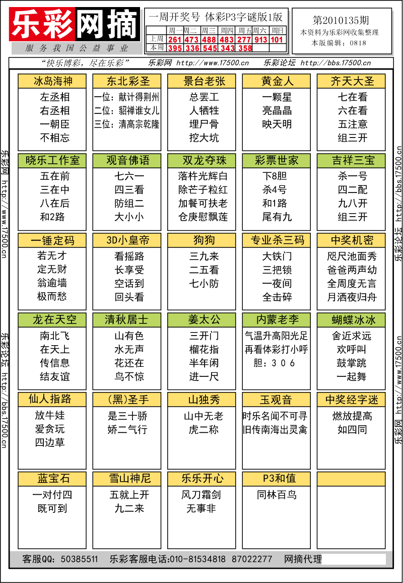 排列三第2010135期字谜总汇