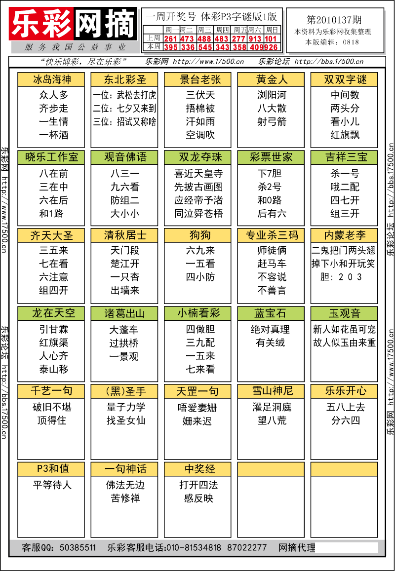 排列三第2010137期字谜总汇