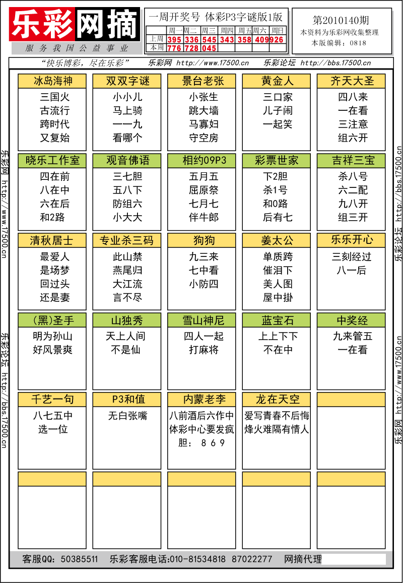 排列三第2010140期字谜总汇