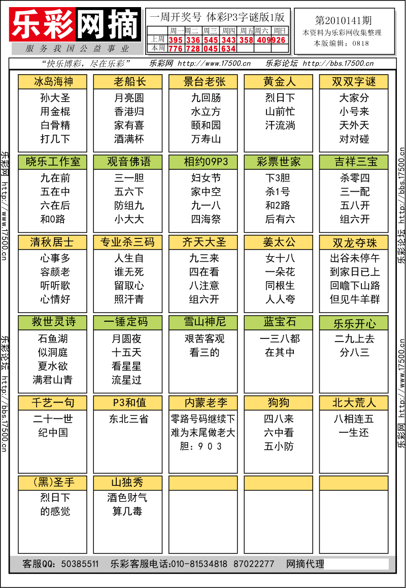 排列三第2010141期字谜总汇