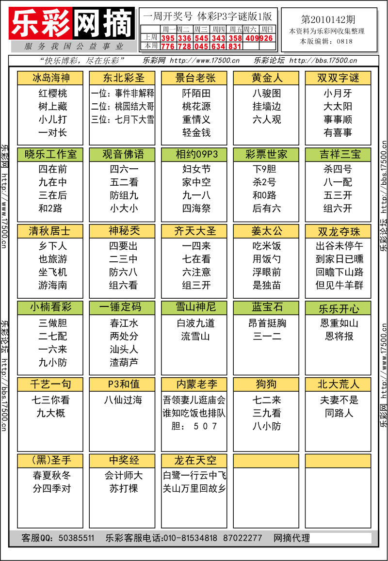 排列三第2010142期字谜总汇