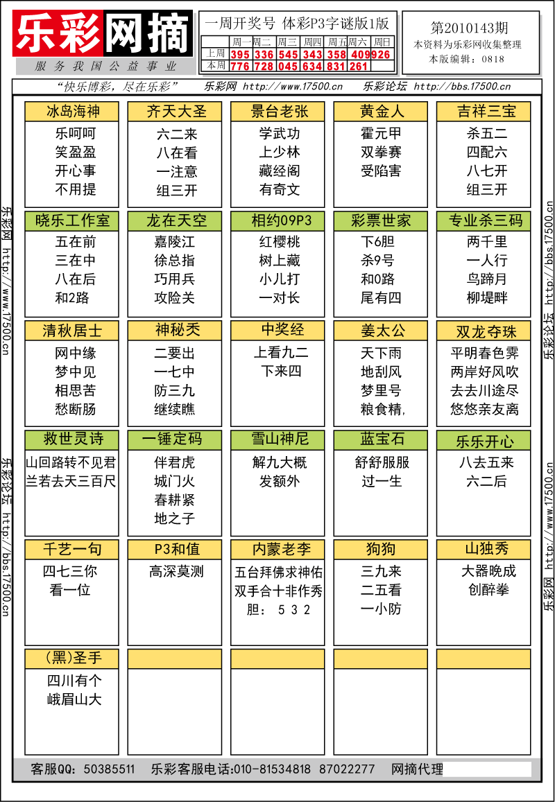 排列三第2010143期字谜总汇