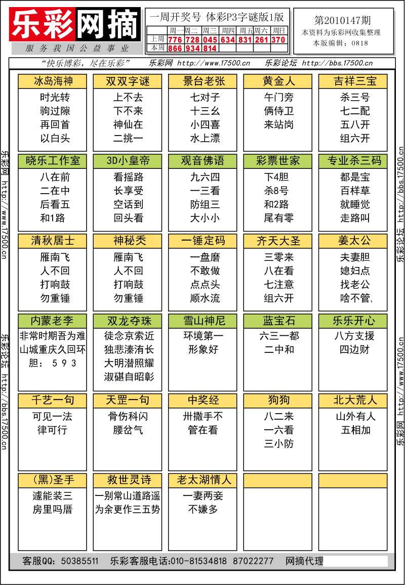 排列三第2010147期字谜总汇