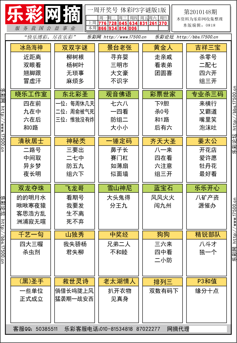 排列三第2010148期字谜总汇