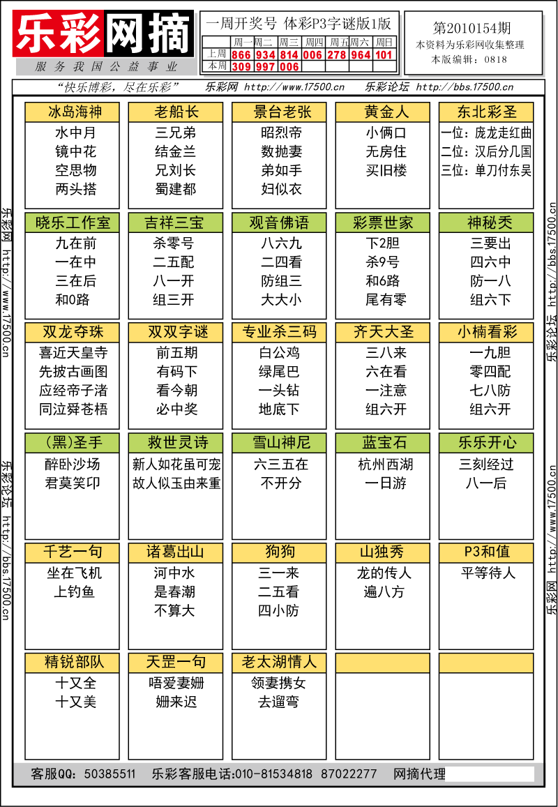 排列三第2010154期字谜总汇