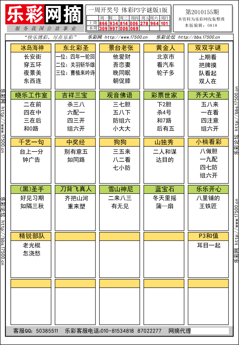 排列三第2010155期字谜总汇