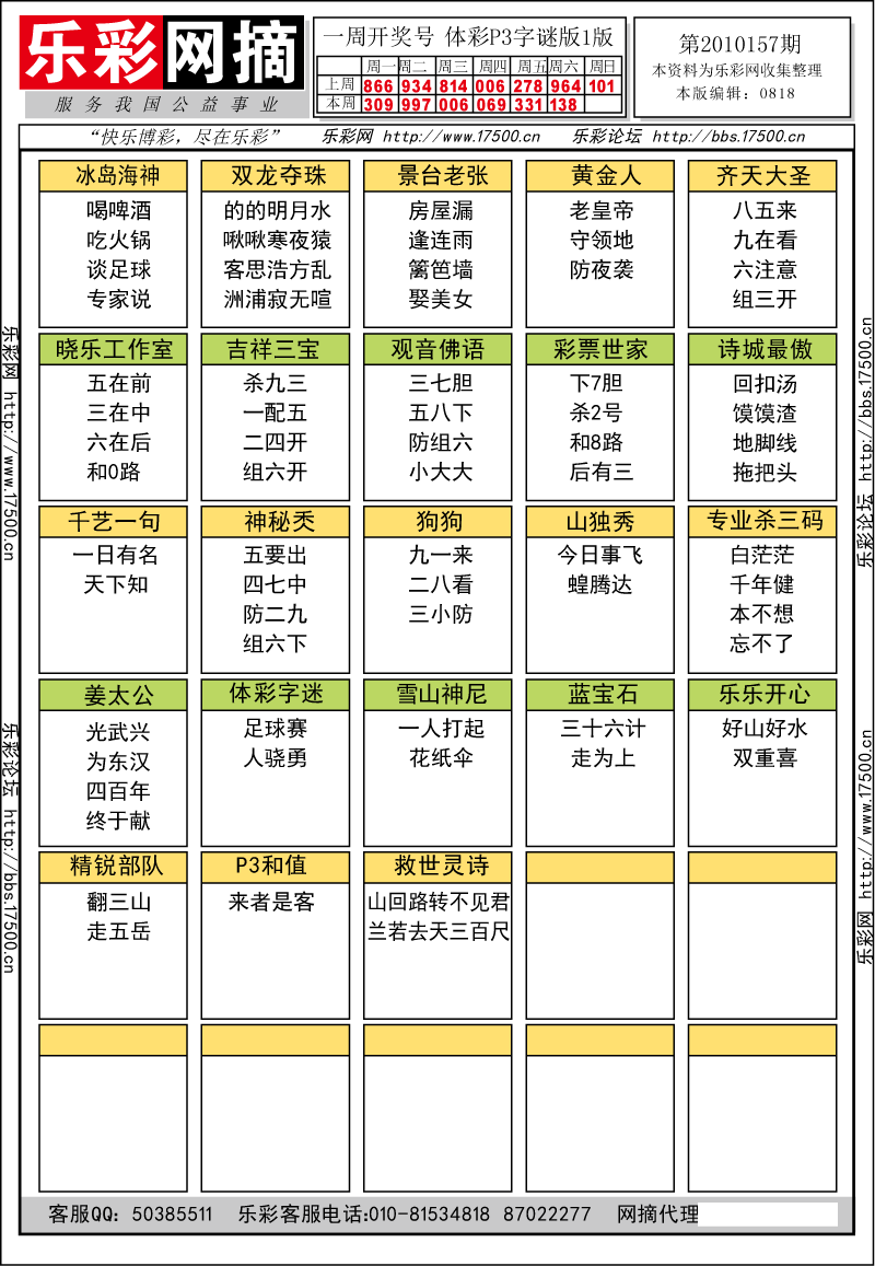 排列三第2010157期字谜总汇