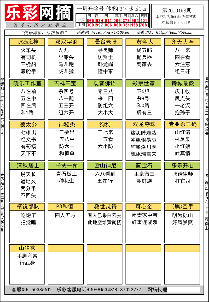 排列三第2010158期字谜总汇