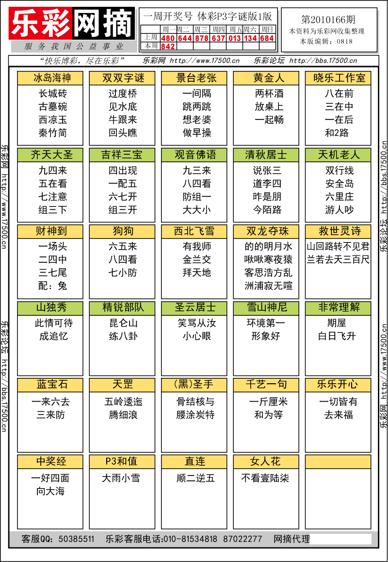 排列三第2010166期字谜总汇