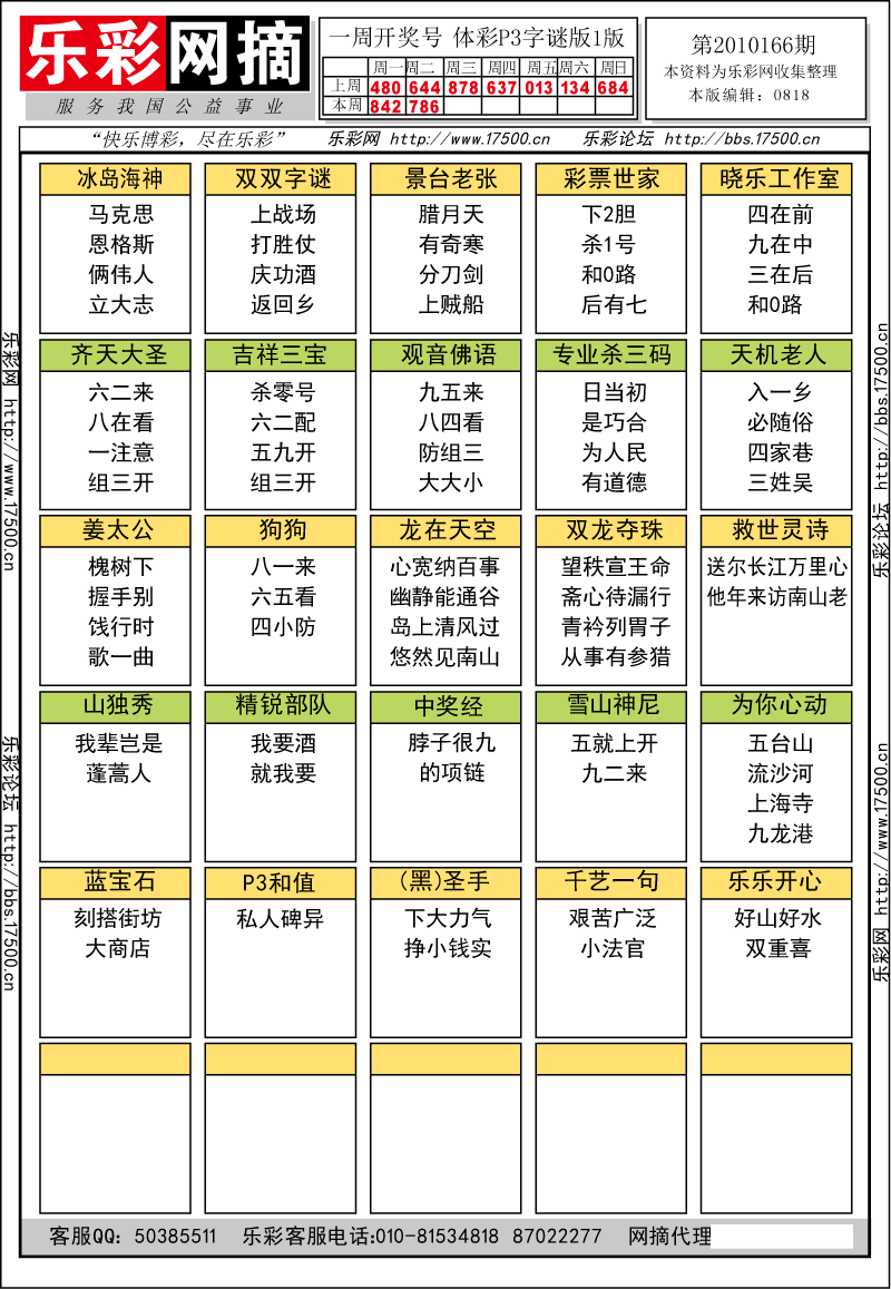 排列三第2010167期字谜总汇