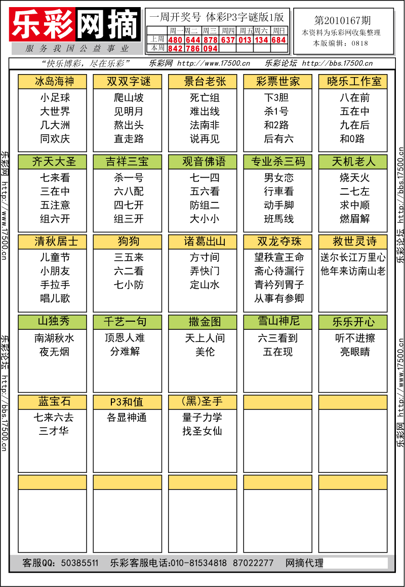 排列三第2010168期字谜总汇