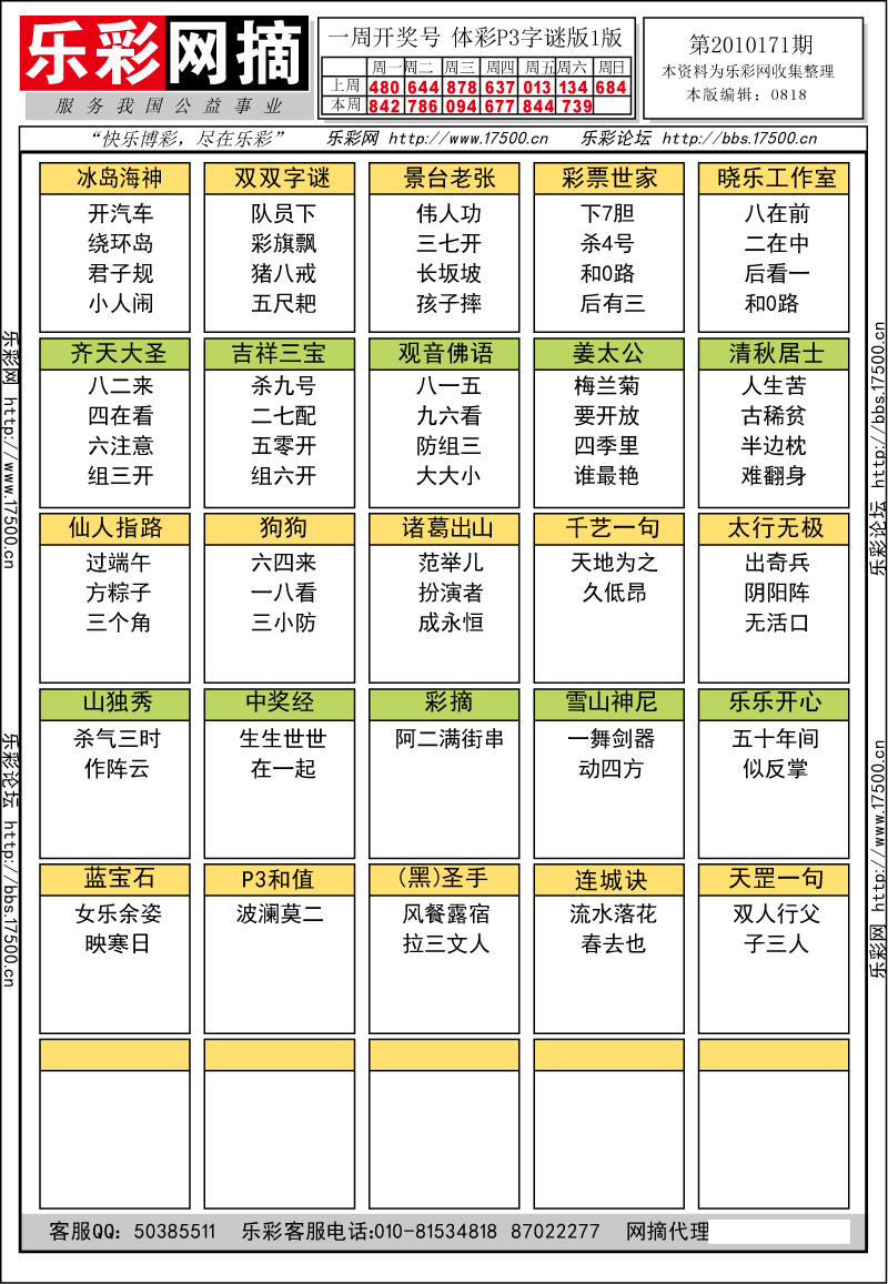 排列三第2010171期字谜总汇