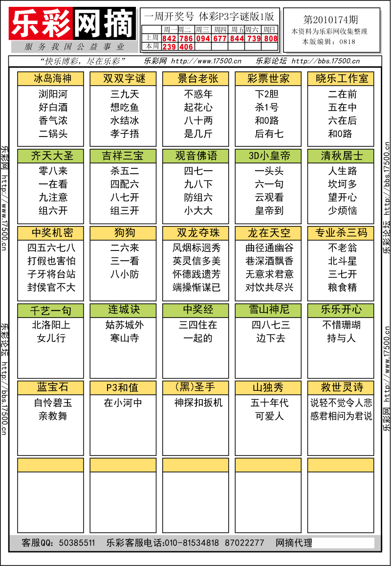 排列三第2010174期字谜总汇