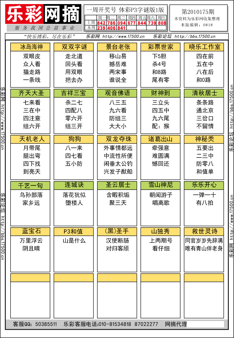 排列三第2010175期字谜总汇