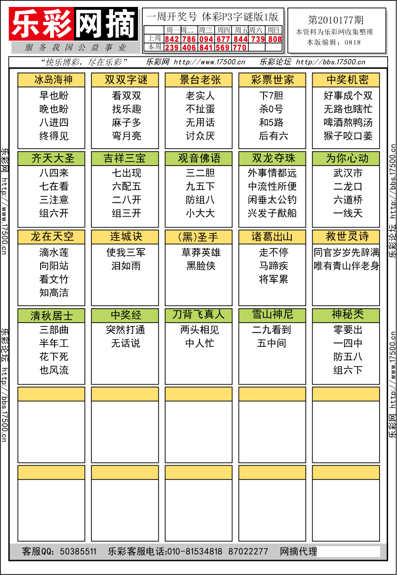 排列三第2010177期字谜总汇