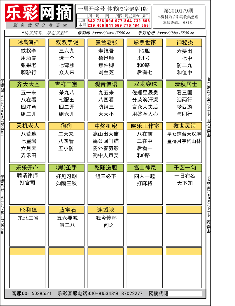 排列三第2010179期字谜总汇