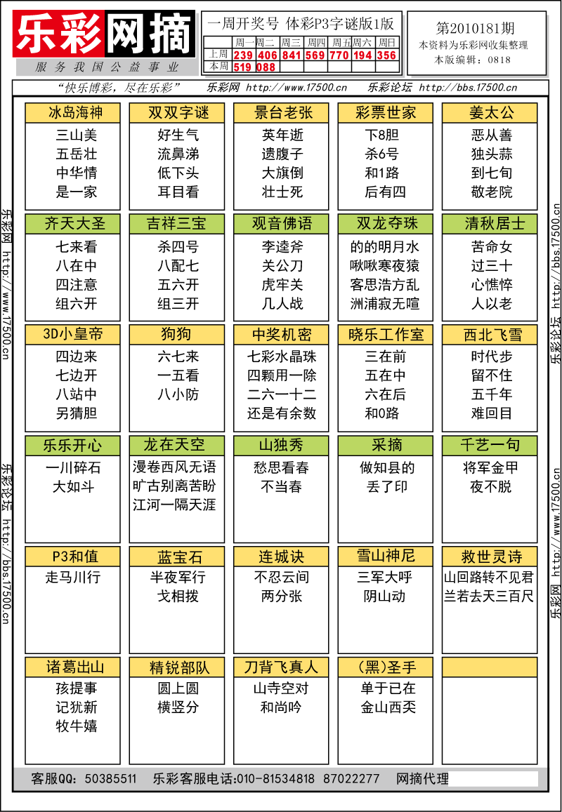 排列三第2010181期字谜总汇