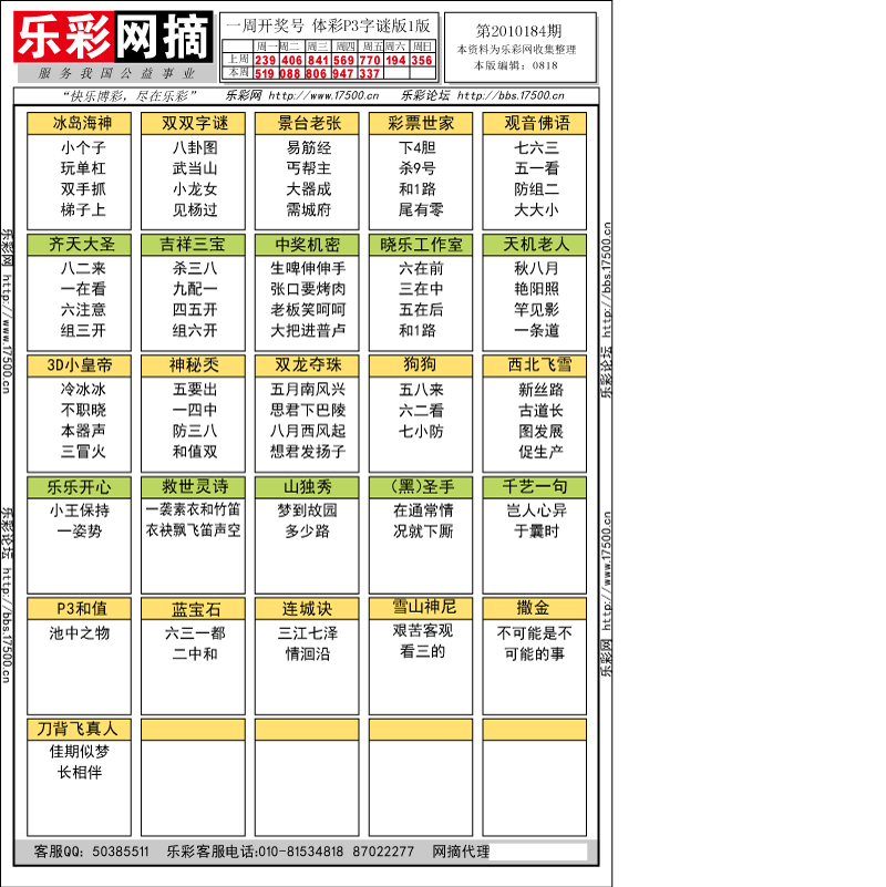 排列三第2010184期字谜总汇