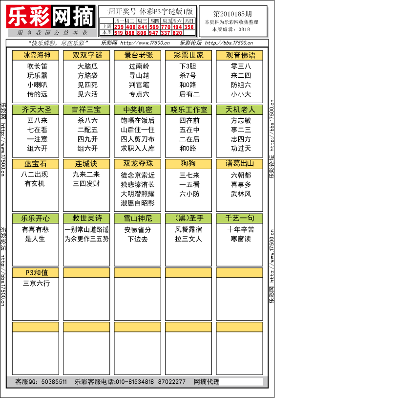 排列三第2010185期字谜总汇