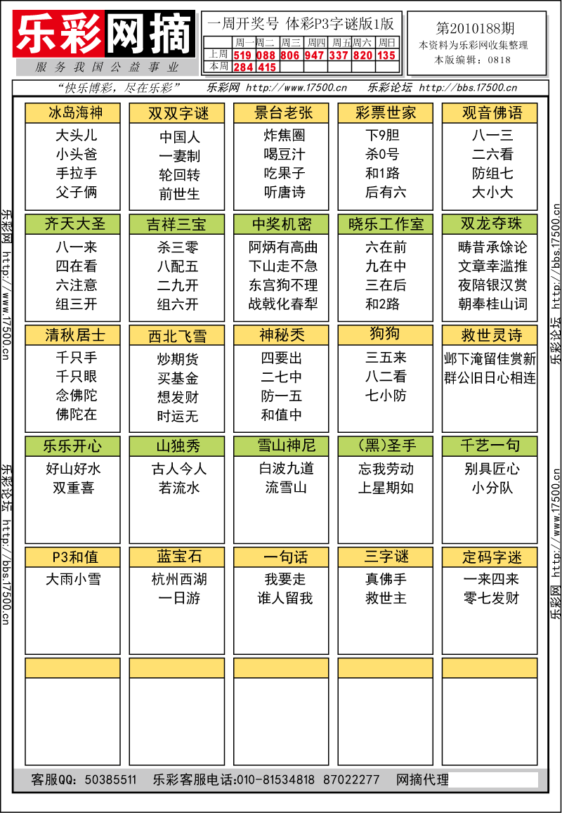 排列三第2010188期字谜总汇