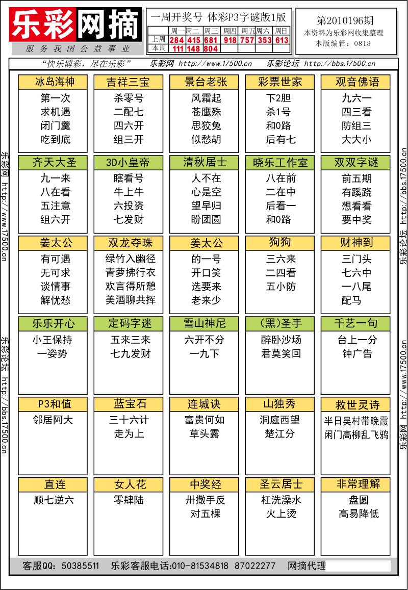 排列三第2010196期字谜总汇