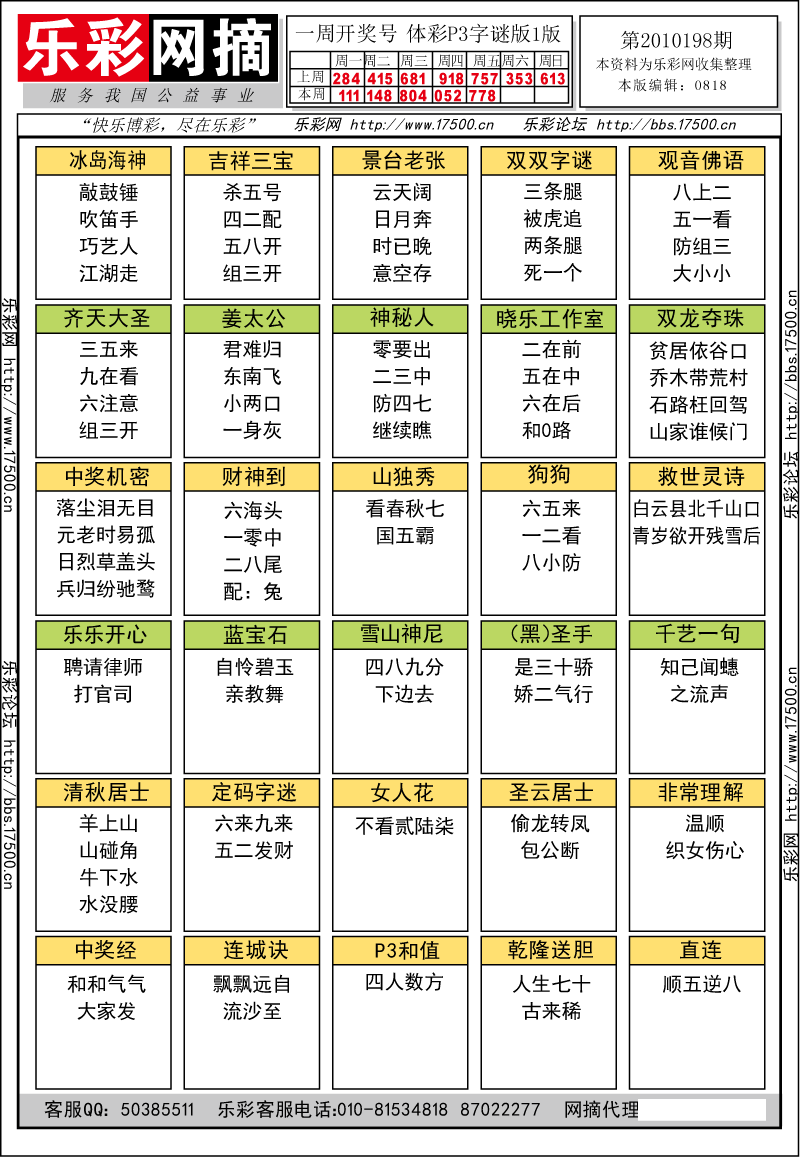 排列三第2010198期字谜总汇