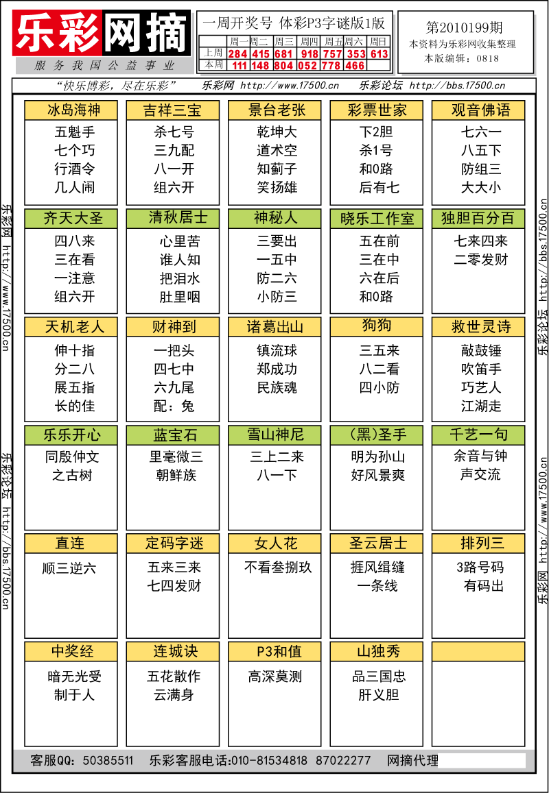 排列三第2010199期字谜总汇