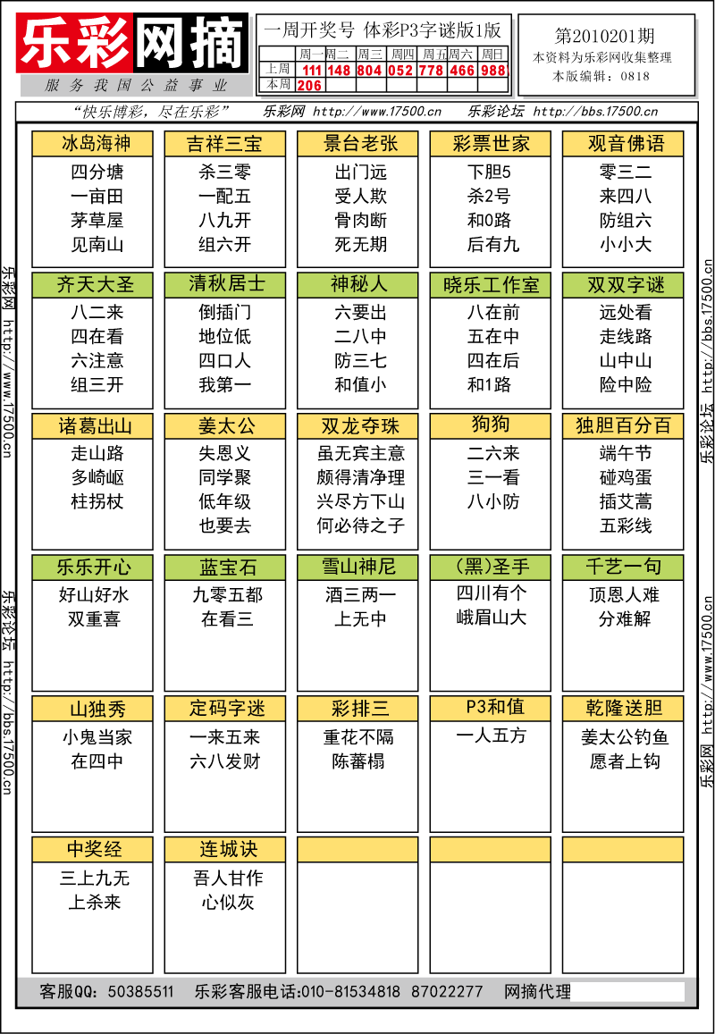 排列三第2010201期字谜总汇