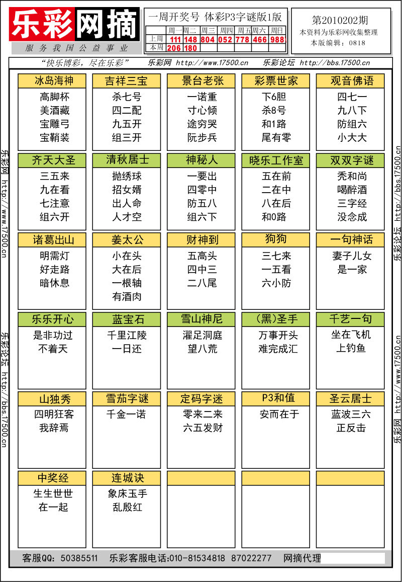 排列三第2010202期字谜总汇