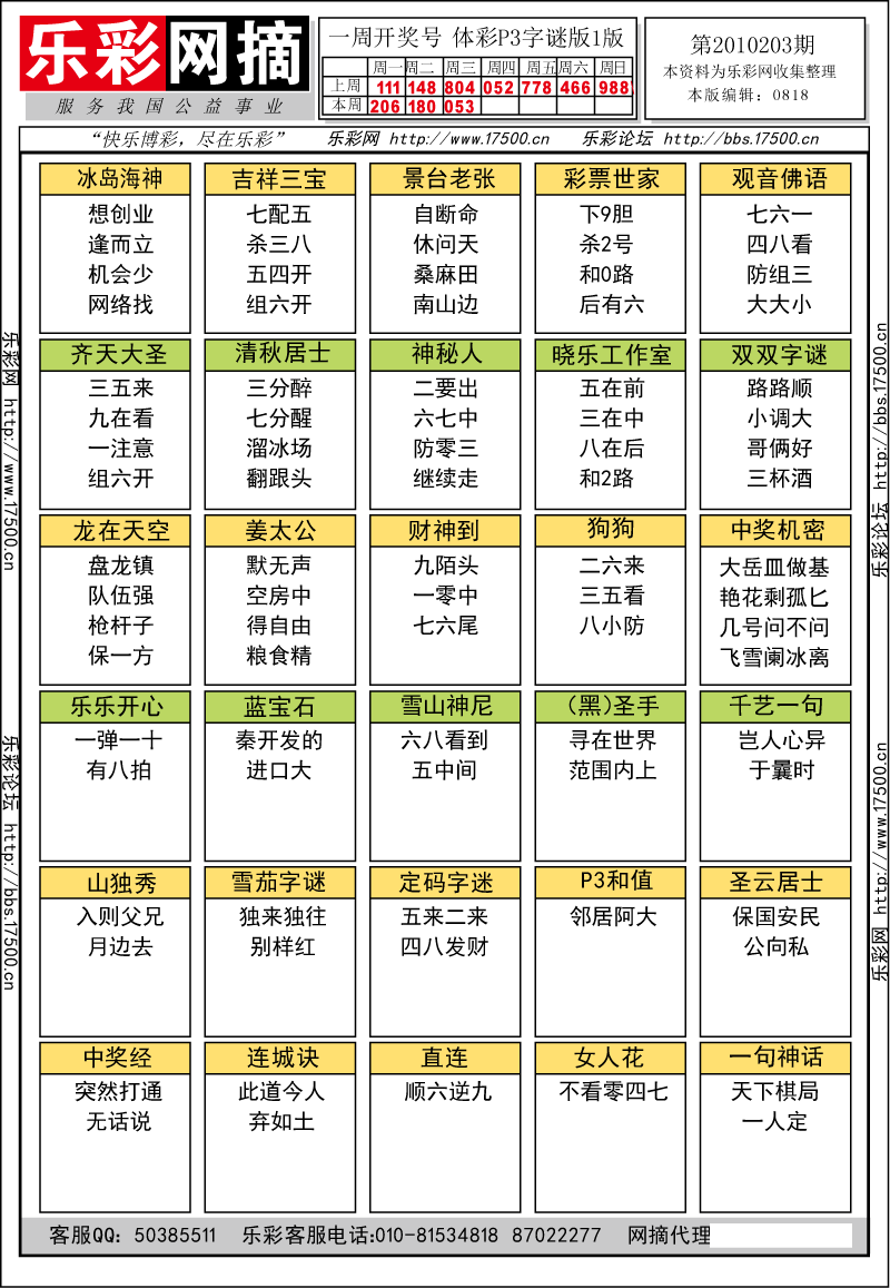 排列三第2010203期字谜总汇