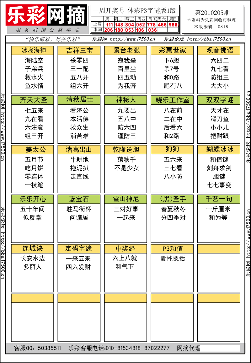 排列三第2010205期字谜总汇