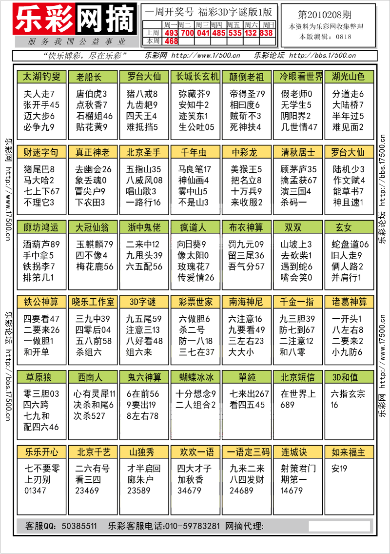 2010208期开奖号码: 2 4 8 此下载文件适合a4,a3型纸张打印.