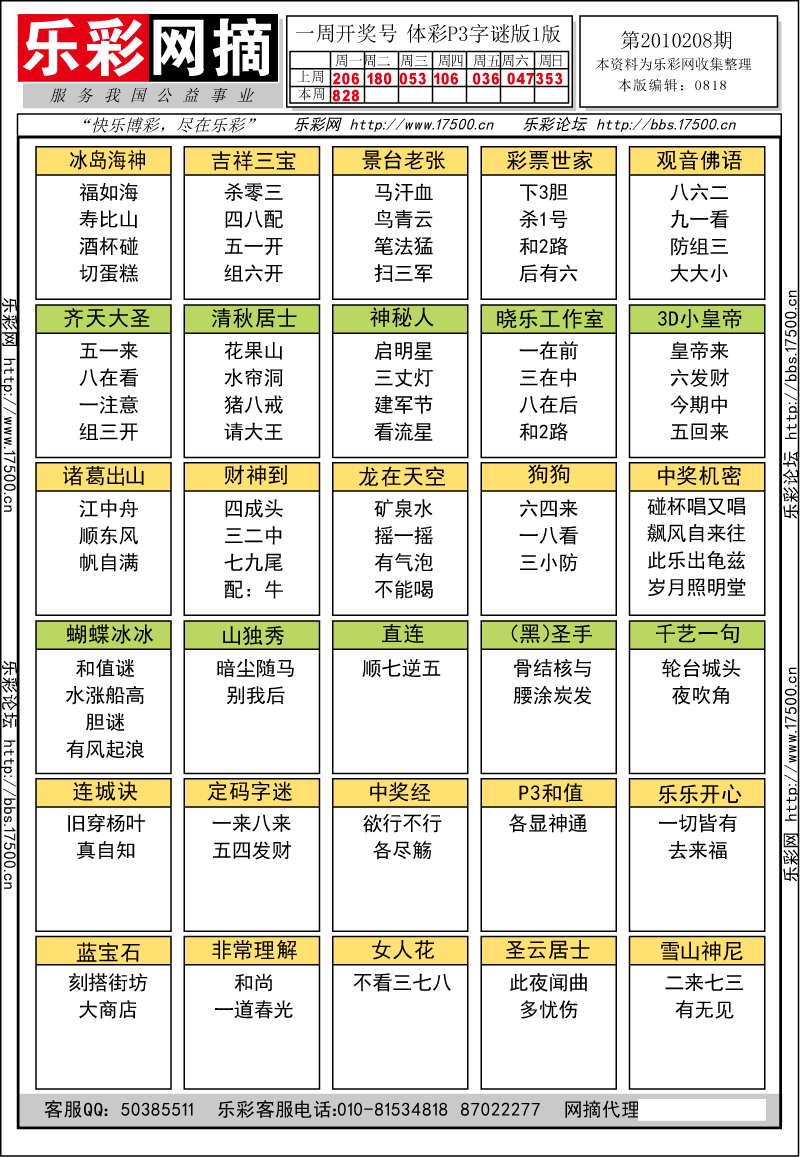 排列三第2010208期字谜总汇