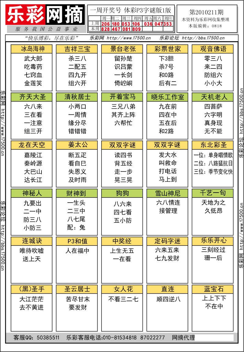 排列三第2010211期字谜总汇