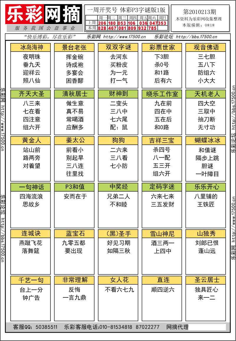 排列三第2010213期字谜总汇