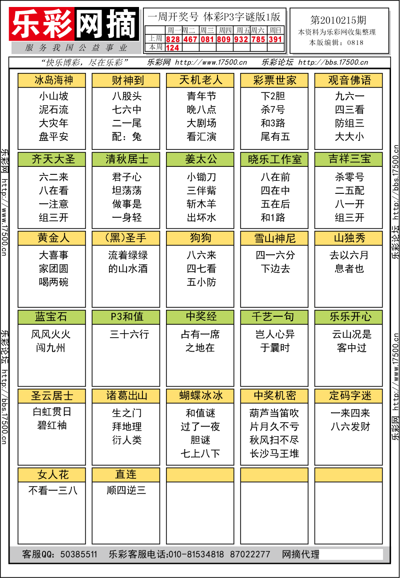 排列三第2010215期字谜总汇