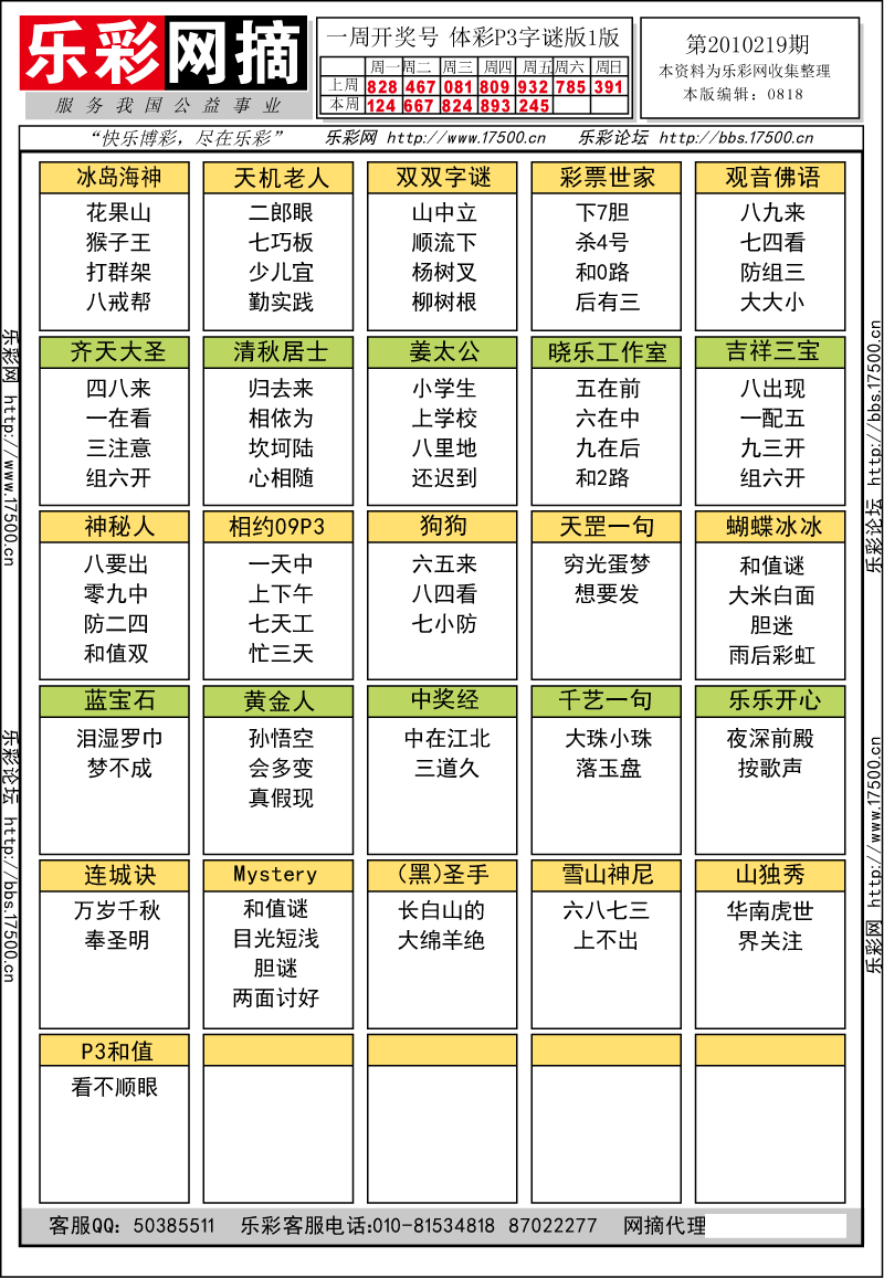 排列三第2010219期字谜总汇