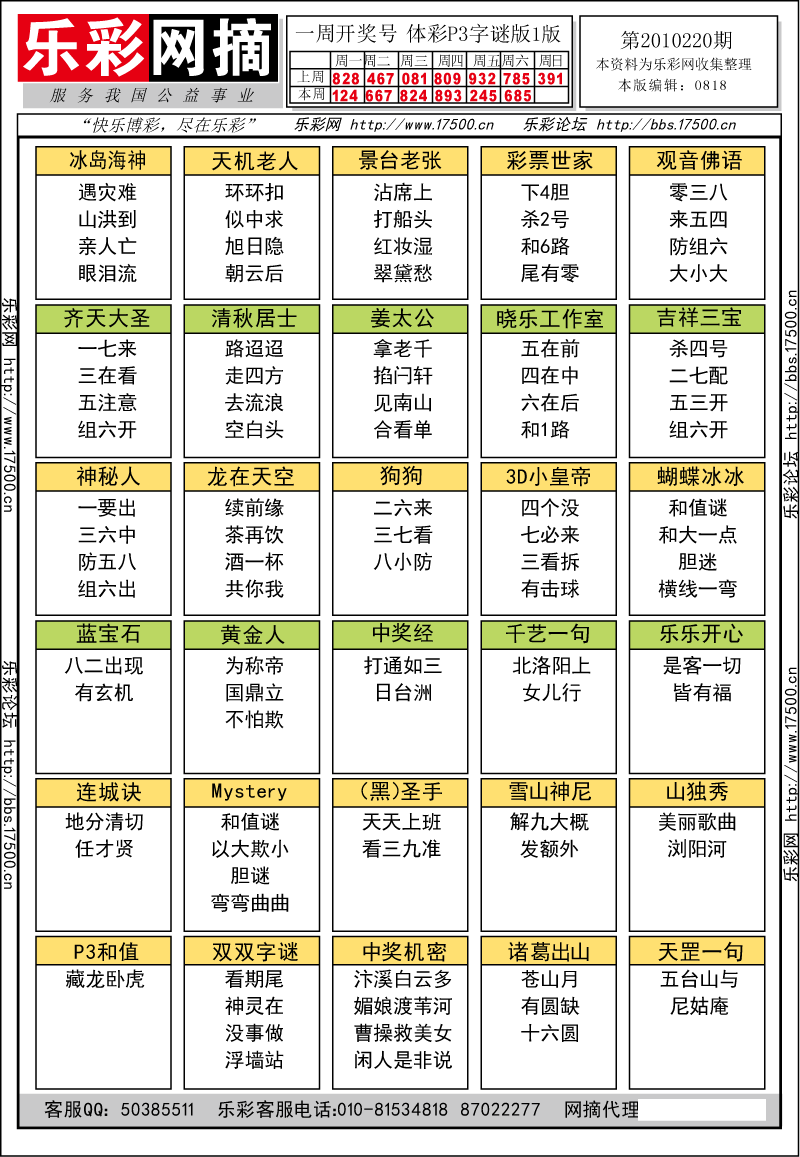 排列三第2010220期字谜总汇