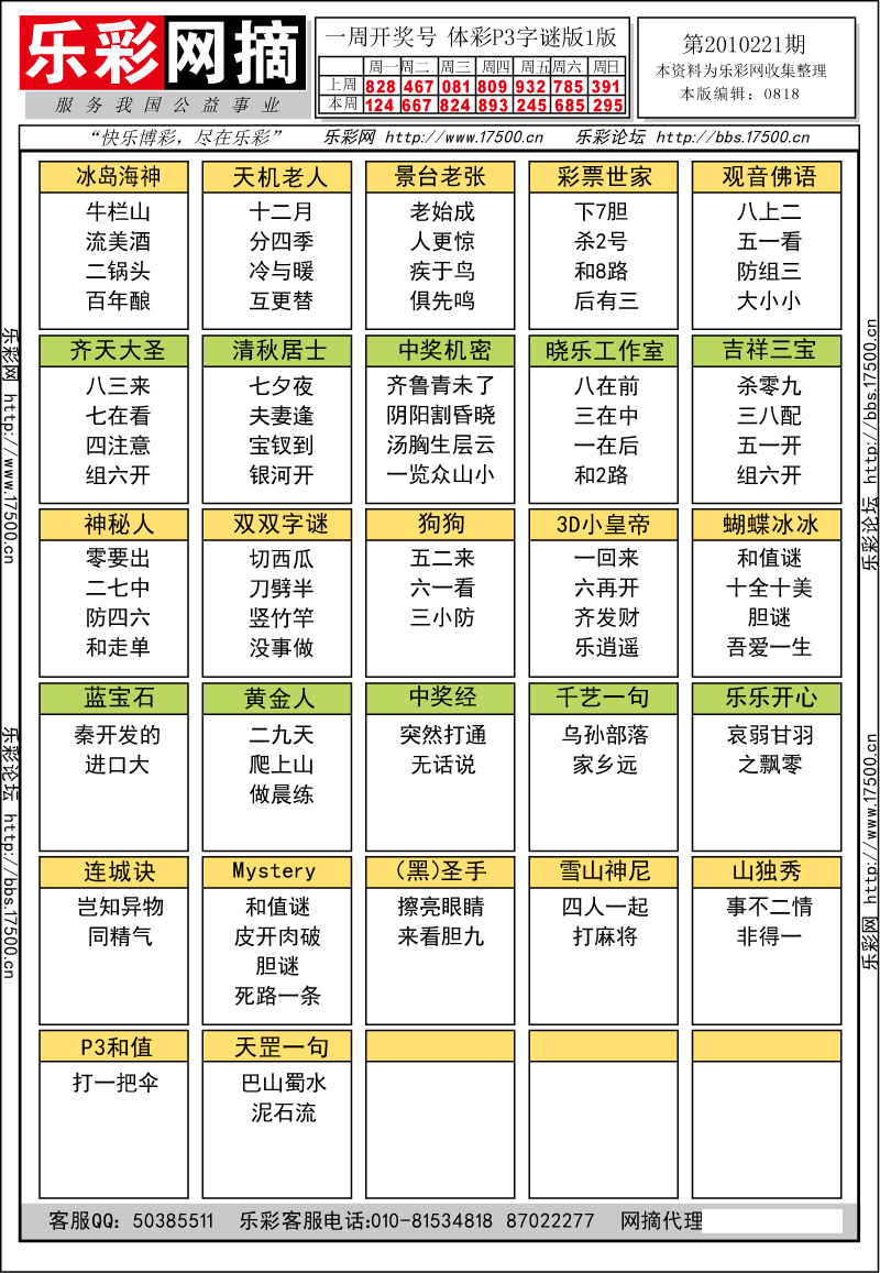 排列三第2010221期字谜总汇