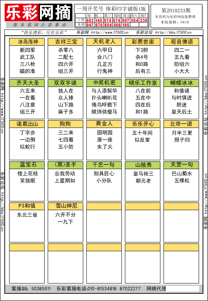 排列三第2010233期字谜总汇