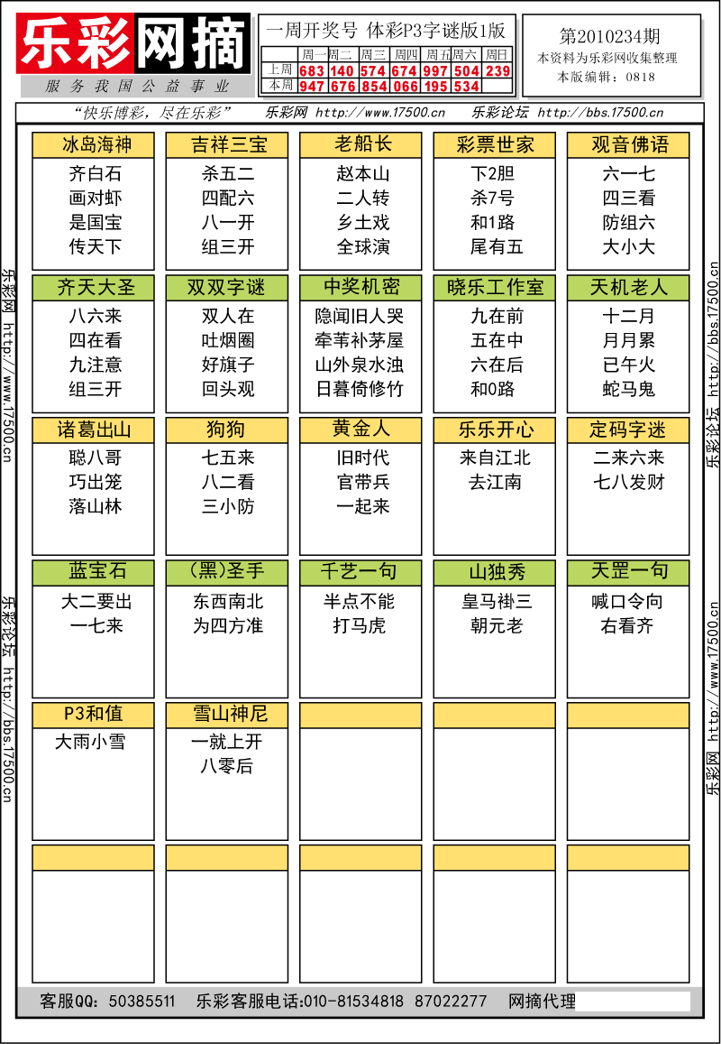 排列三第2010234期字谜总汇